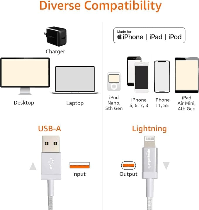 Amazon Basics Durable 2-Pack USB-A to Lightning Charger Cable, 6 Foot