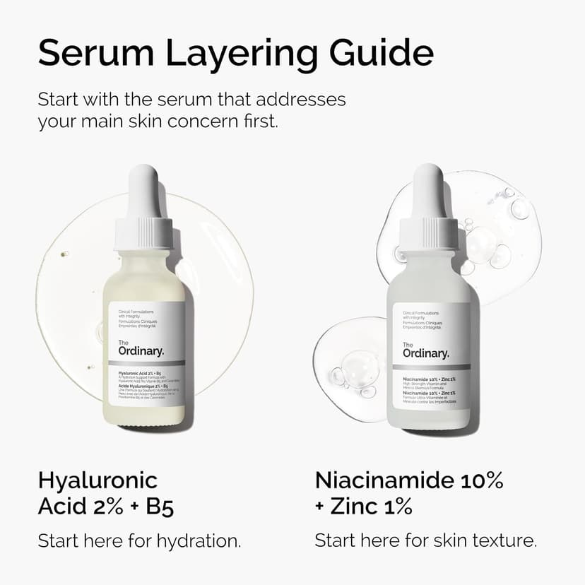 The Ordinary Niacinamide 10% + Zinc 1% Travel Size