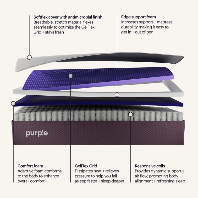 Purple Hybrid Top 4 Firm Mattress GelFlex Grid for stomach sleepers