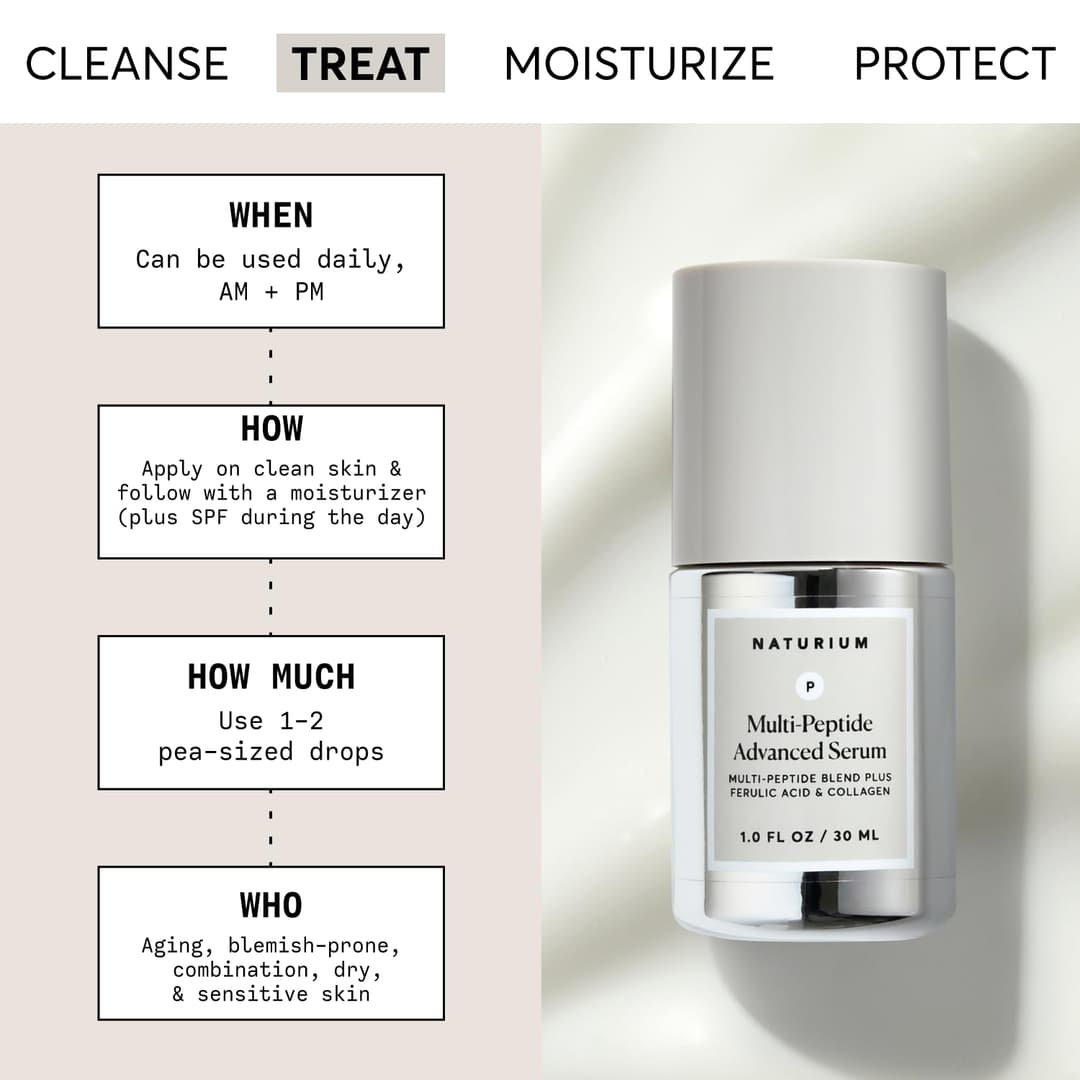 Naturium Multi-Peptide Advanced Serum